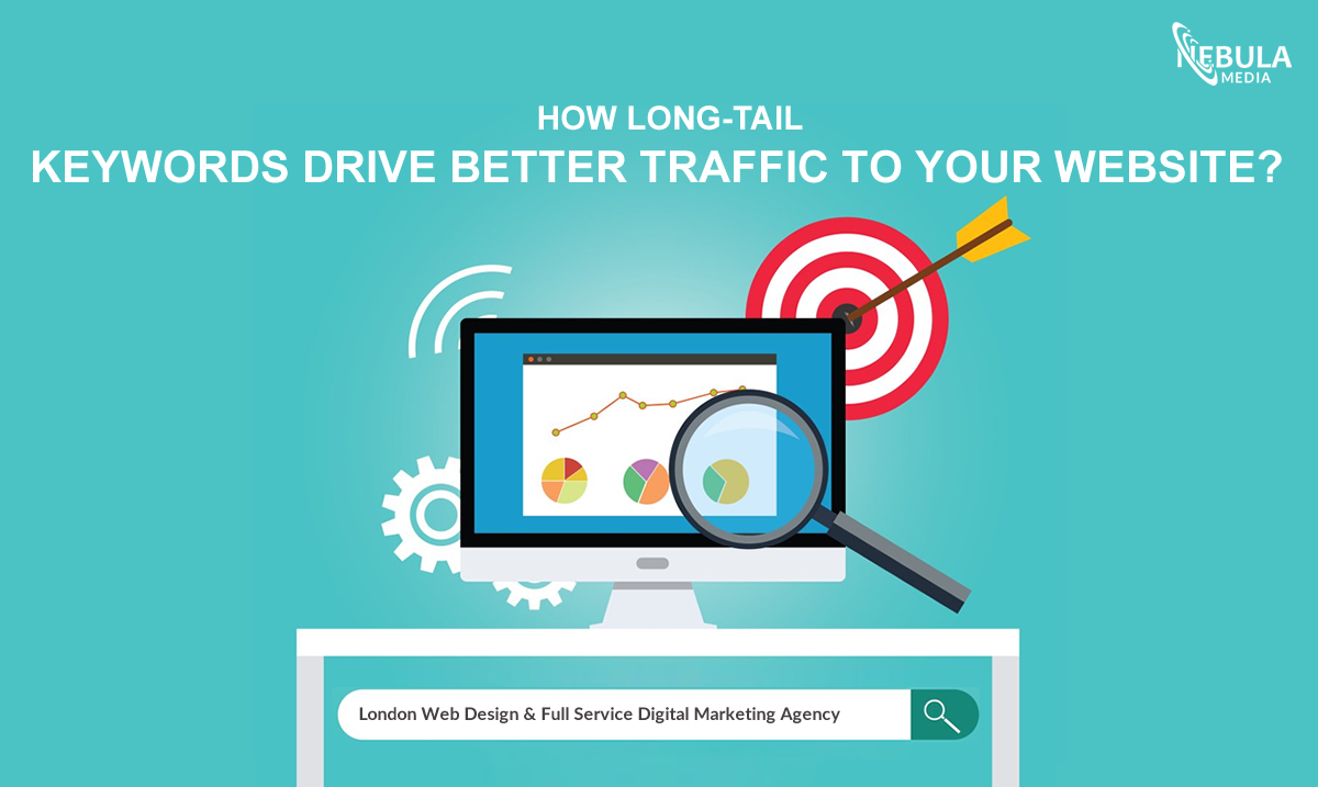 How Long-tail Keywords Drive Better Traffic to Your Website